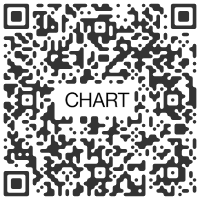 Chart Art Fair 2025 Copenhagen, DENMARK - 28 > 31 August, 2025 @ChartArtFair