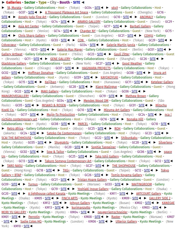 Art Collaboration Kyoto 2025, Kyoto JAPAN - November 14 > 16, 2025  @ArtCollaborati2